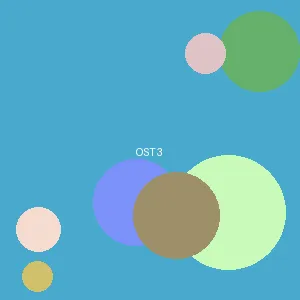 大假一场 - アイドル封面